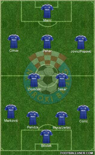 NK Siroki Brijeg Formation 2016