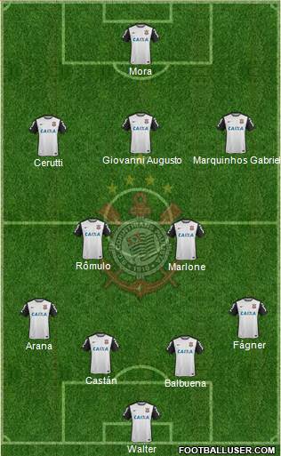 SC Corinthians Paulista Formation 2016