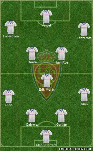 R. Zaragoza S.A.D. Formation 2016