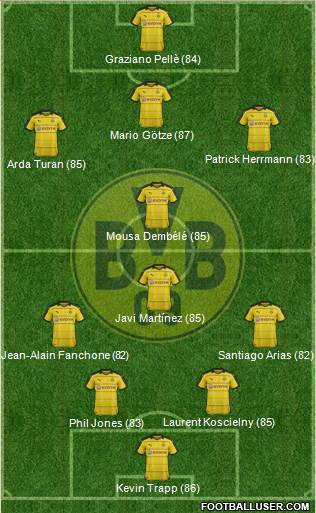 Borussia Dortmund Formation 2016