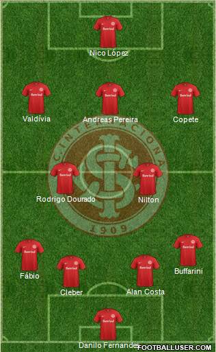 SC Internacional Formation 2016