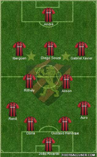 Sport C Recife Formation 2016