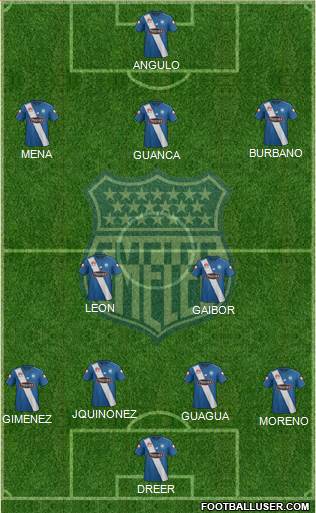 CS Emelec Formation 2016