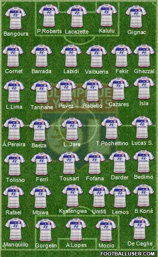 Olympique Lyonnais Formation 2016