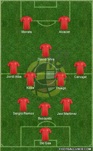 Spain Formation 2016