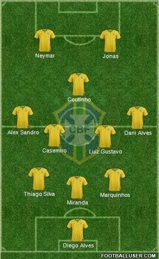 Brazil Formation 2016