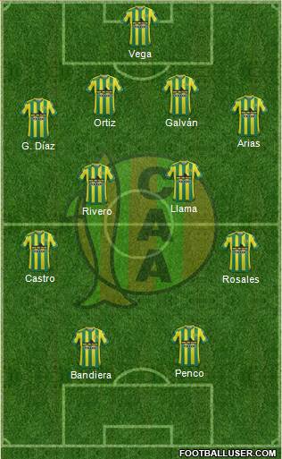 Aldosivi Formation 2016