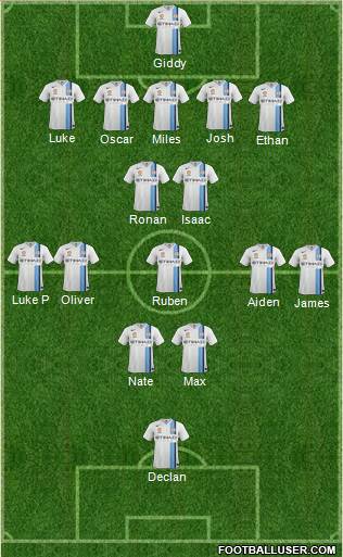 Melbourne Heart FC Formation 2016