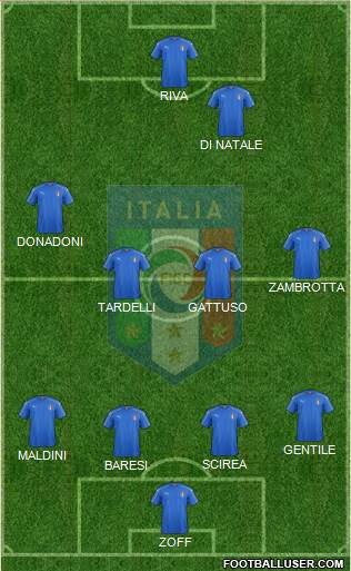 Italy Formation 2016