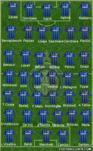 F.C. Internazionale Formation 2016