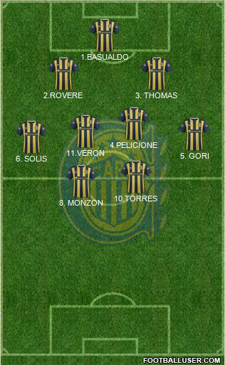 Rosario Central Formation 2016