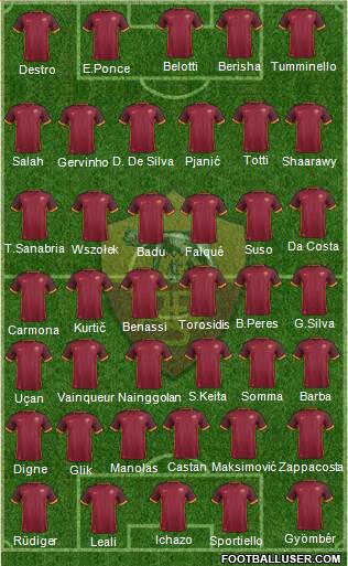 AS Roma Formation 2016