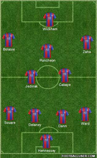 Crystal Palace Formation 2016