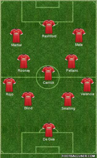 Manchester United Formation 2016