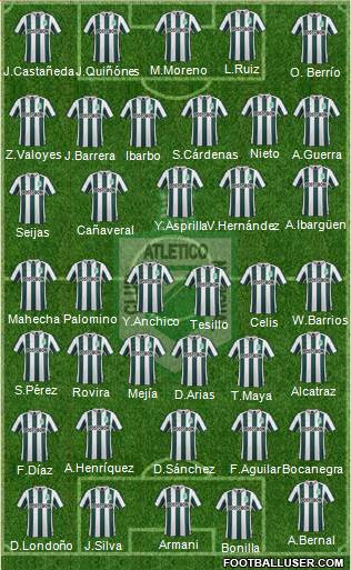 CDC Atlético Nacional Formation 2016