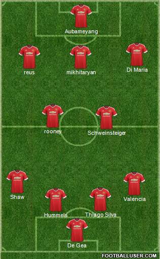Manchester United Formation 2016