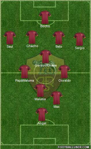 AS Roma Formation 2016