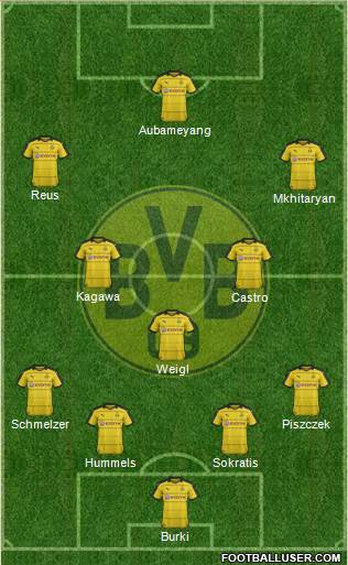 Borussia Dortmund Formation 2016