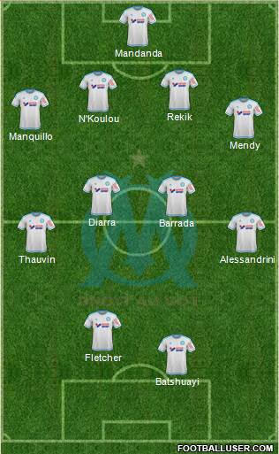 Olympique de Marseille Formation 2016
