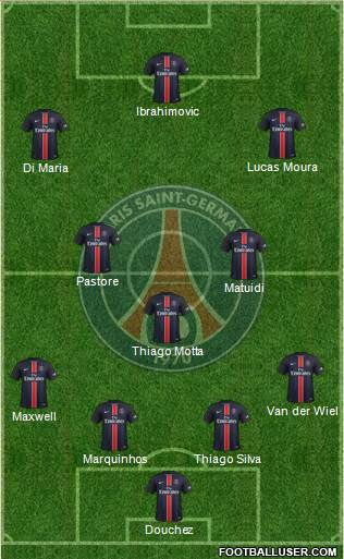 Paris Saint-Germain Formation 2016