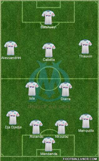 Olympique de Marseille Formation 2016