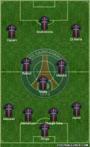 Paris Saint-Germain Formation 2016
