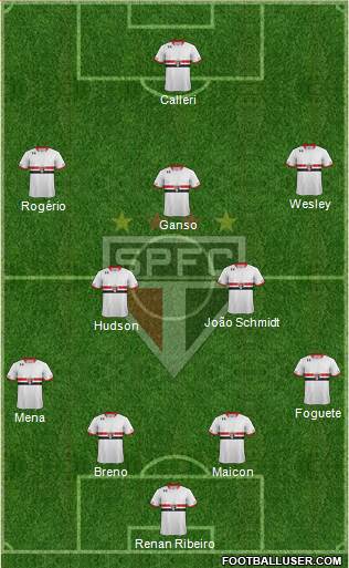 São Paulo FC Formation 2016