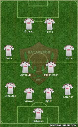 Hatayspor Formation 2016