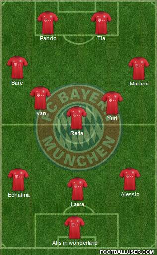 FC Bayern München Formation 2016