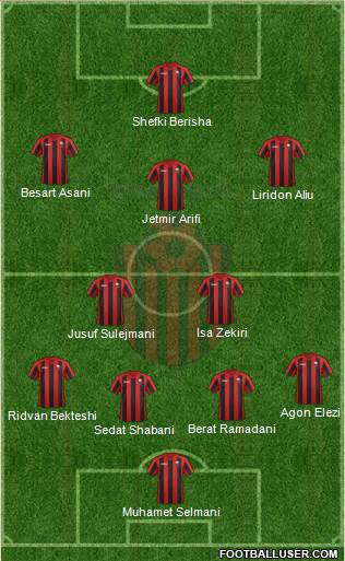 KF Shkendija HB 79 Tetovo Formation 2016