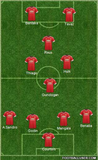 Manchester United Formation 2016