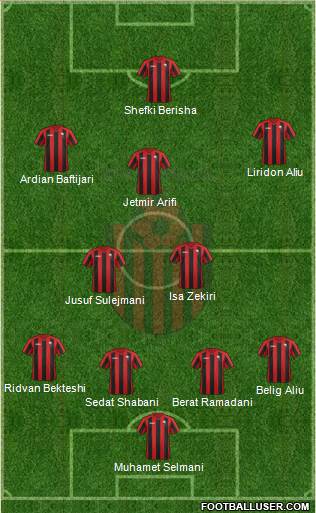 KF Shkendija HB 79 Tetovo Formation 2016