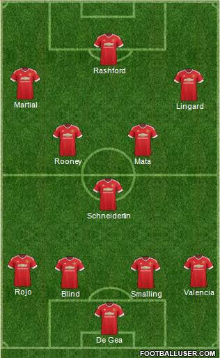 Manchester United Formation 2016