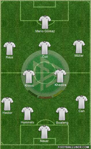 Germany Formation 2016