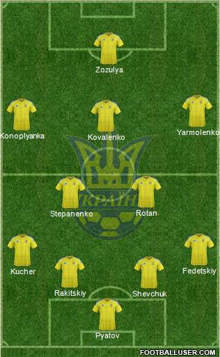 Ukraine Formation 2016