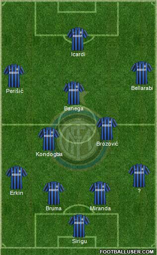 F.C. Internazionale Formation 2016