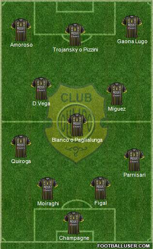 Olimpo de Bahía Blanca Formation 2016