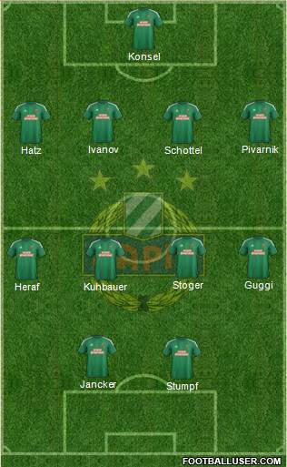 SK Rapid Wien Formation 2016