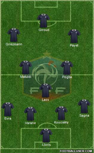 France Formation 2016