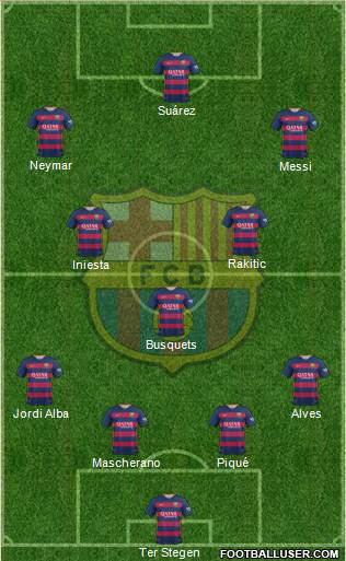 F.C. Barcelona Formation 2016