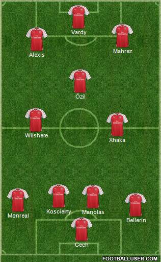 Arsenal Formation 2016