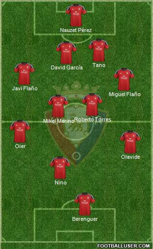 C. At. Osasuna Formation 2016