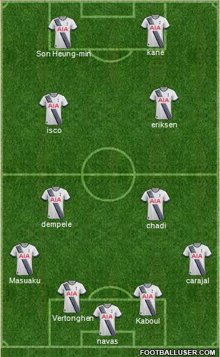 Tottenham Hotspur Formation 2016