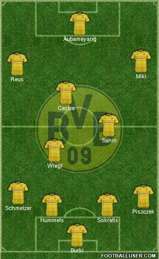 Borussia Dortmund Formation 2016