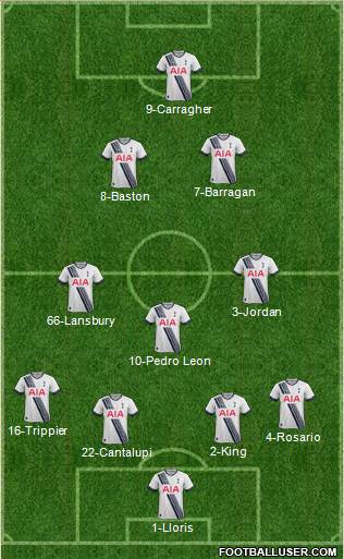 Tottenham Hotspur Formation 2016