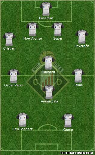 Caudal Deportivo Formation 2016