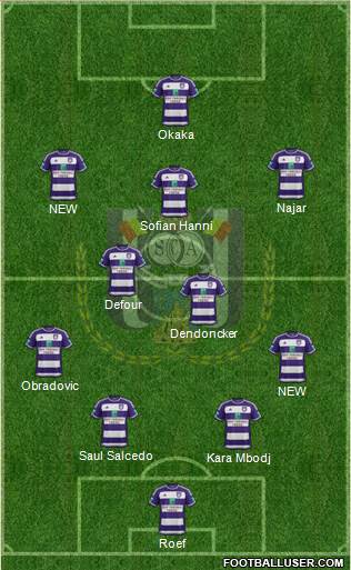 RSC Anderlecht Formation 2016