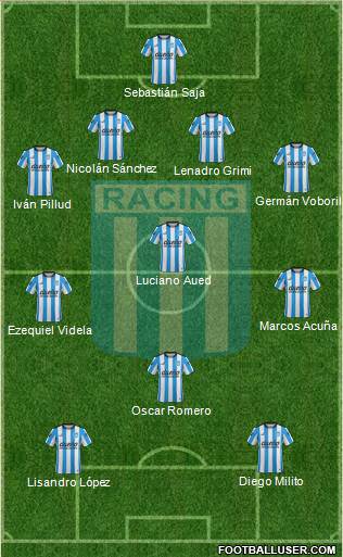 Racing Club Formation 2016