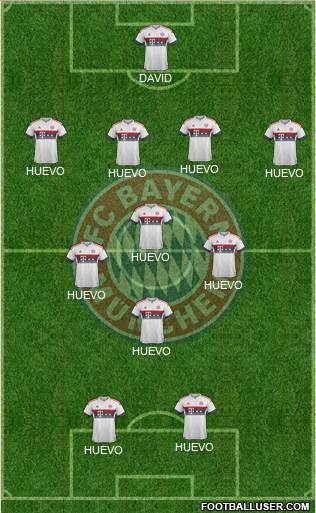 FC Bayern München Formation 2016