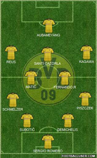 Borussia Dortmund Formation 2016